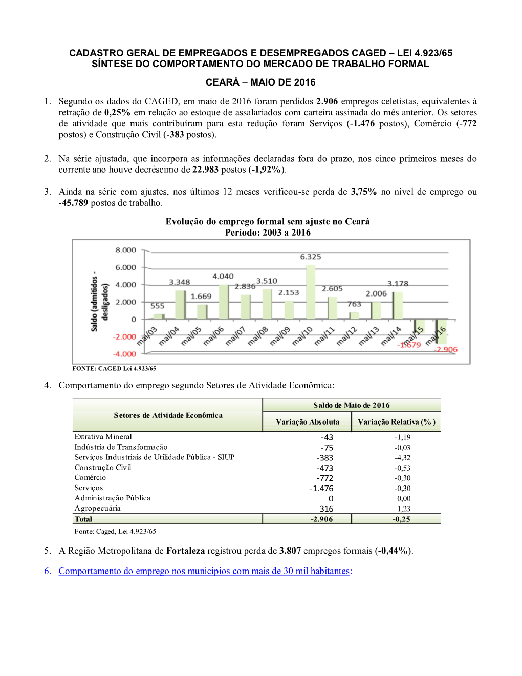 Cadastro Geral De Empregados E Desempregados Caged – Lei 4.923/65 Síntese Do Comportamento Do Mercado De Trabalho Formal