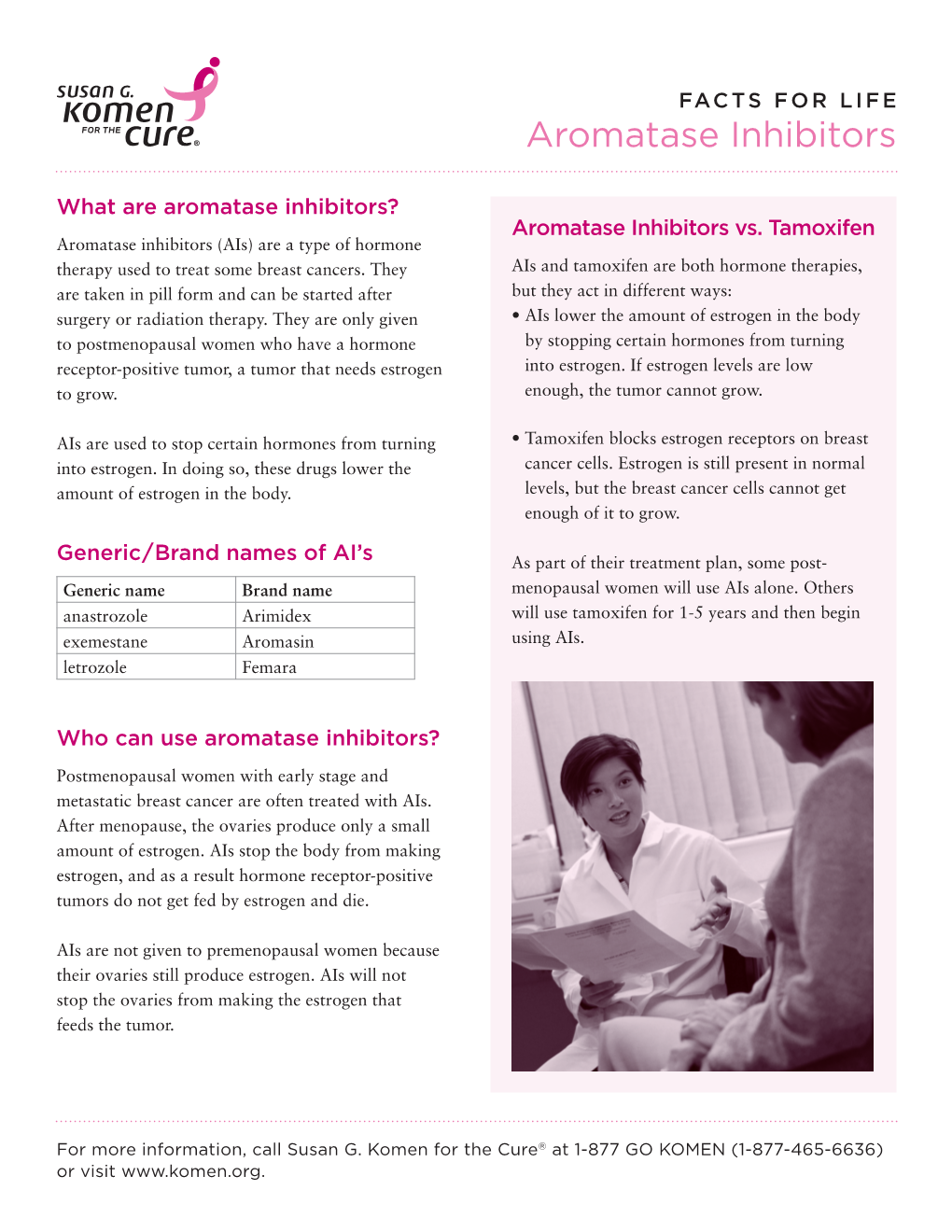 Aromatase Inhibitors