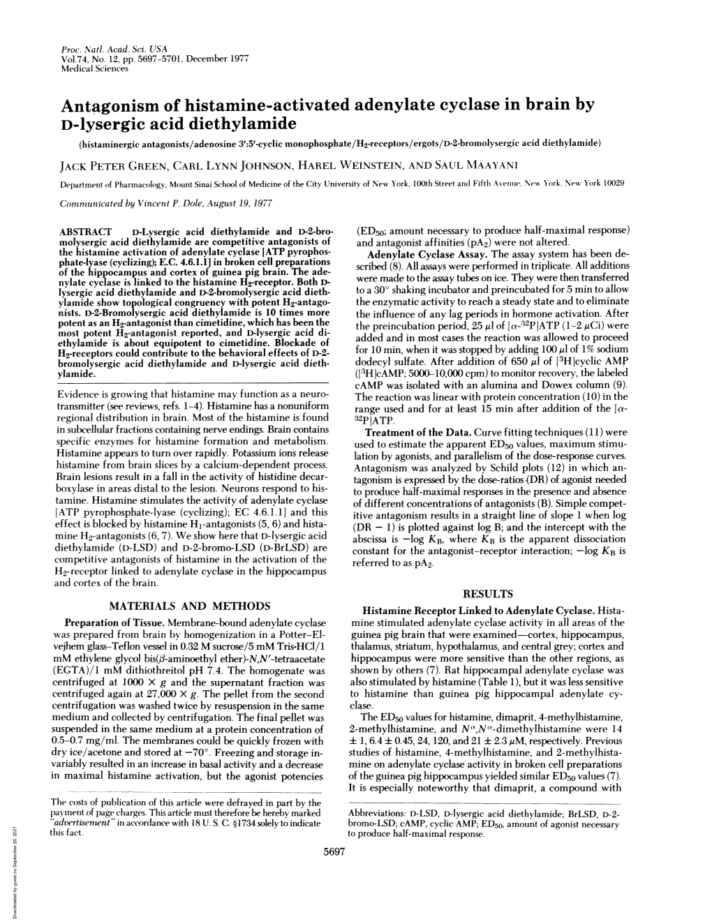 Antagonism of Histamine-Activated Adenylate Cyclase in Brain by D