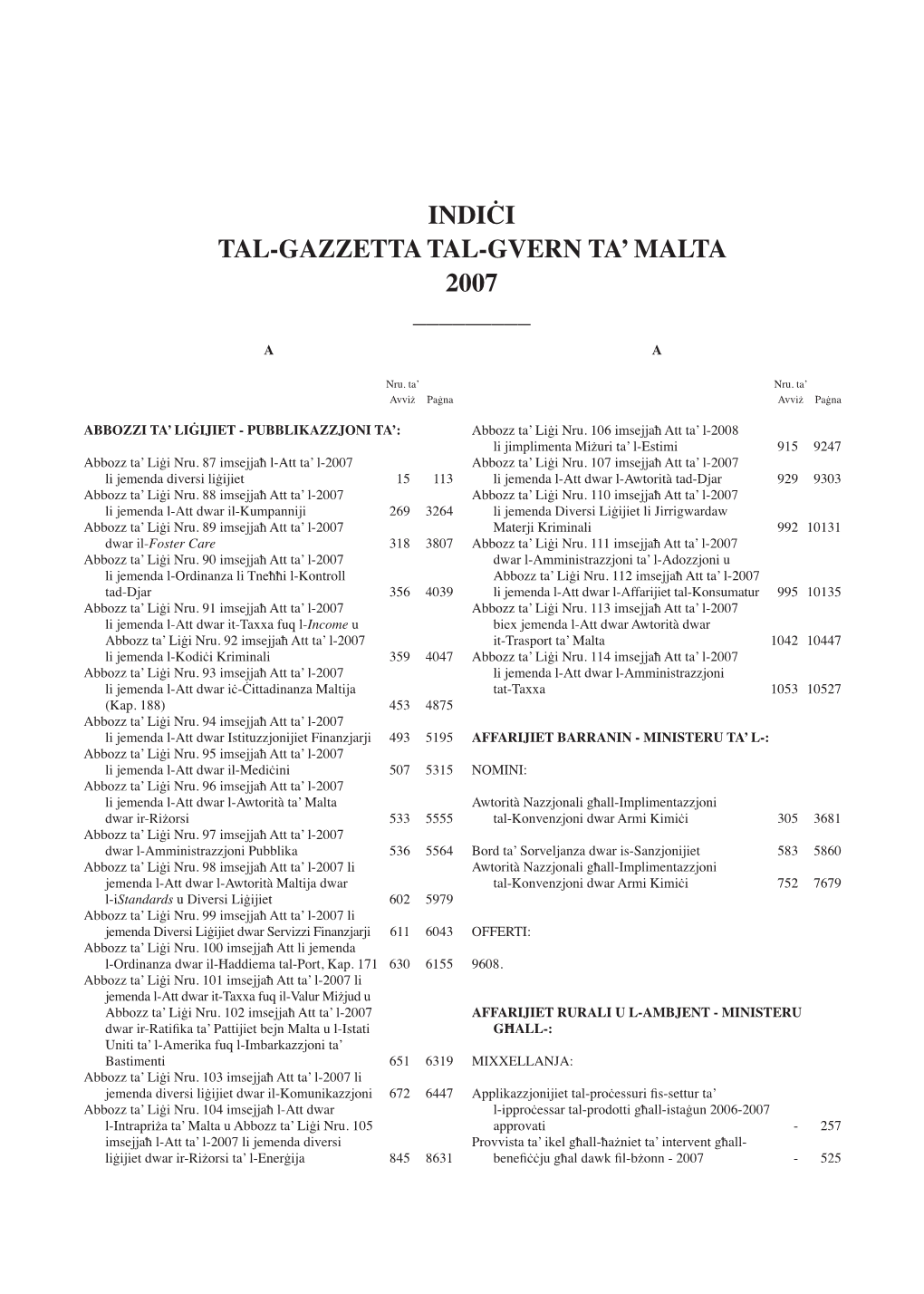 Indiċi Tal-Gazzetta Tal-Gvern Ta' Malta 2007 ___