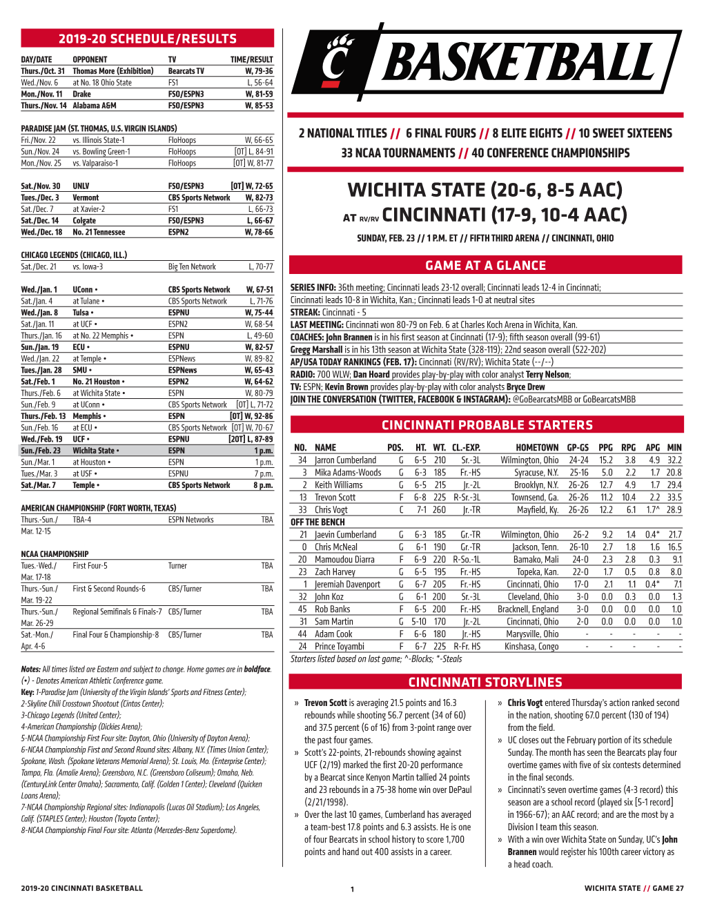 200223 Vswichita State FINAL.Pdf