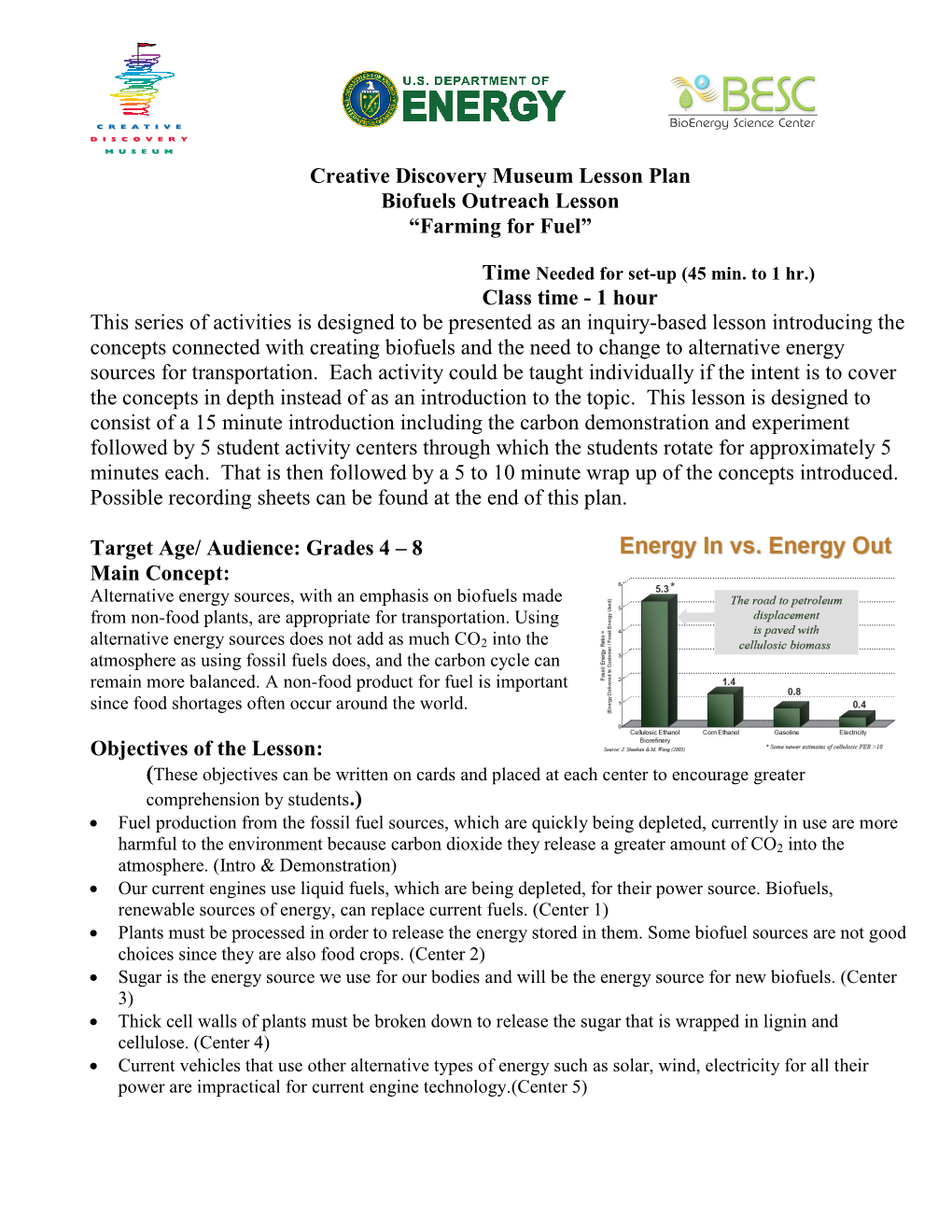 Creative Discovery Museum Lesson Plan Biofuels Outreach Lesson “Farming for Fuel”