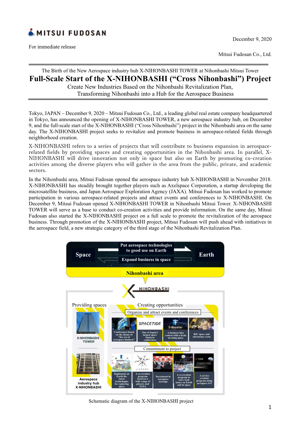 Full-Scale Start of the X-NIHONBASHI (“Cross Nihonbashi”) Project