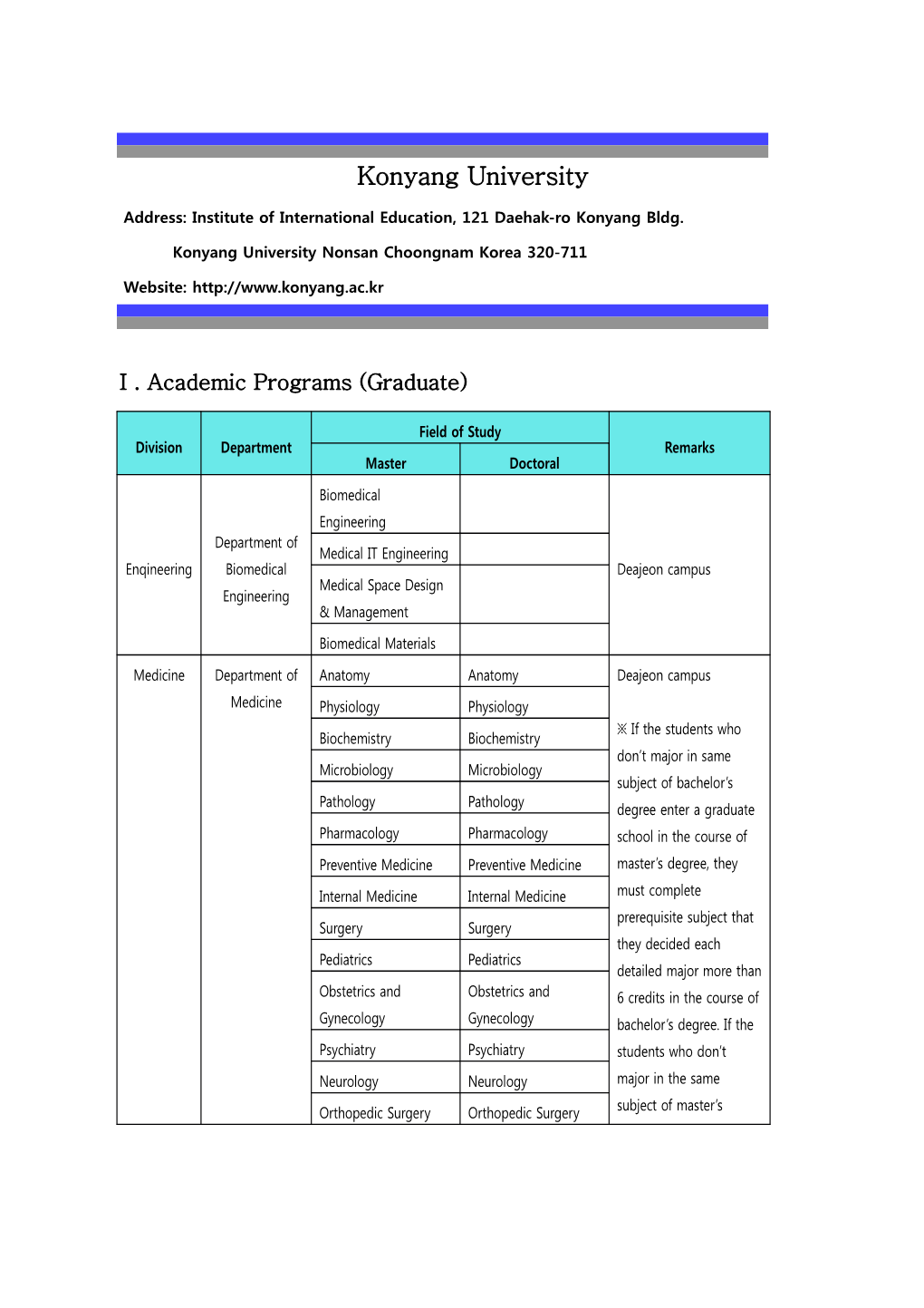 Address: Institute of International Education, 121 Daehak-Ro Konyang Bldg