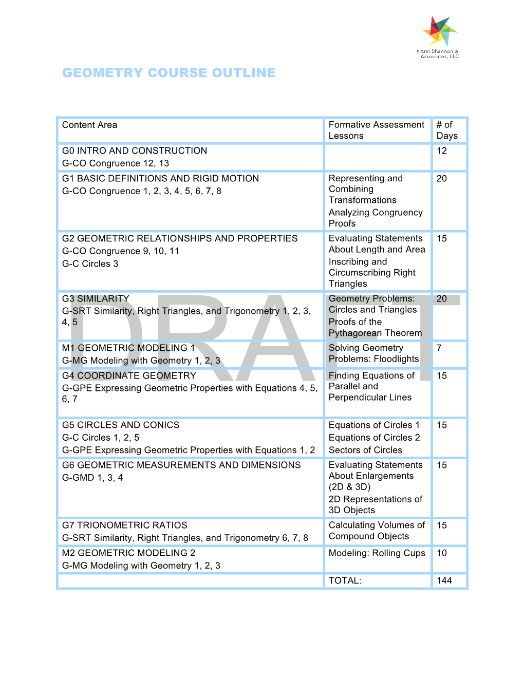 Geometry Course Outline