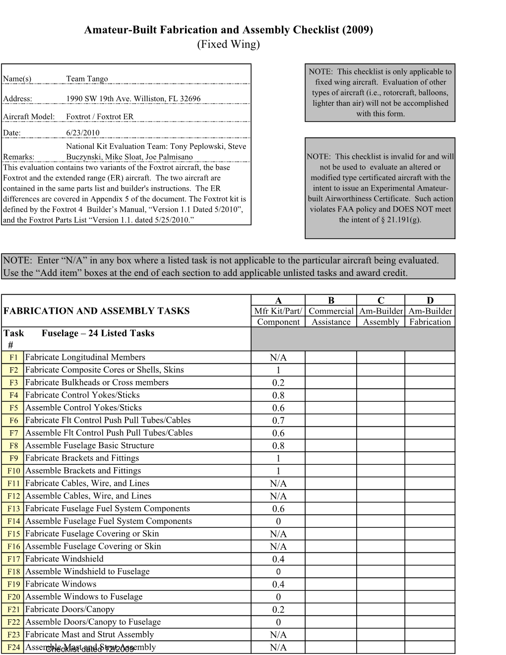 Amateur-Built Fabrication and Assembly Checklist (2009) (Fixed Wing)