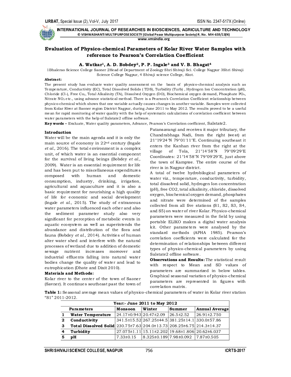 756 Evaluation of Physico-Chemical Parameters of Kolar River Water Samples with Reference to Pearson's Correlation Coefficient