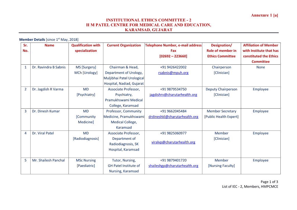 Annexure 1 [A] INSTITUTIONAL ETHICS COMMITTEE - 2 H M PATEL CENTRE for MEDICAL CARE and EDUCATION, KARAMSAD, GUJARAT