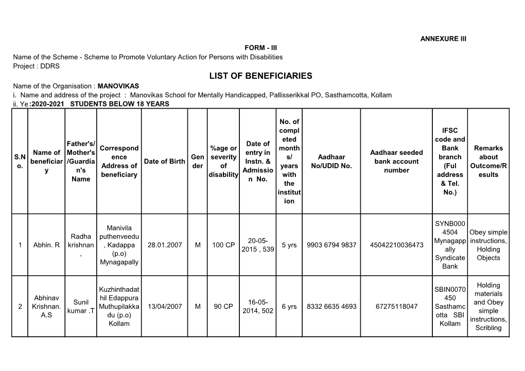 STUDENTS LIST.Pdf