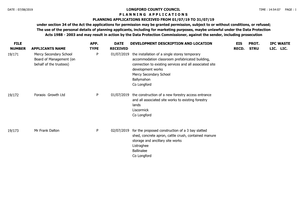 File Number Longford County Council