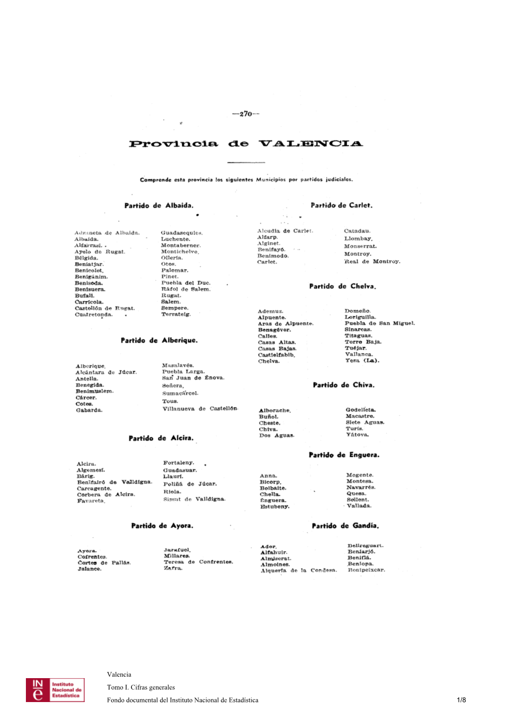 Partido De Albaida . Partido De Carlet. Partido De Chelva. Partido De