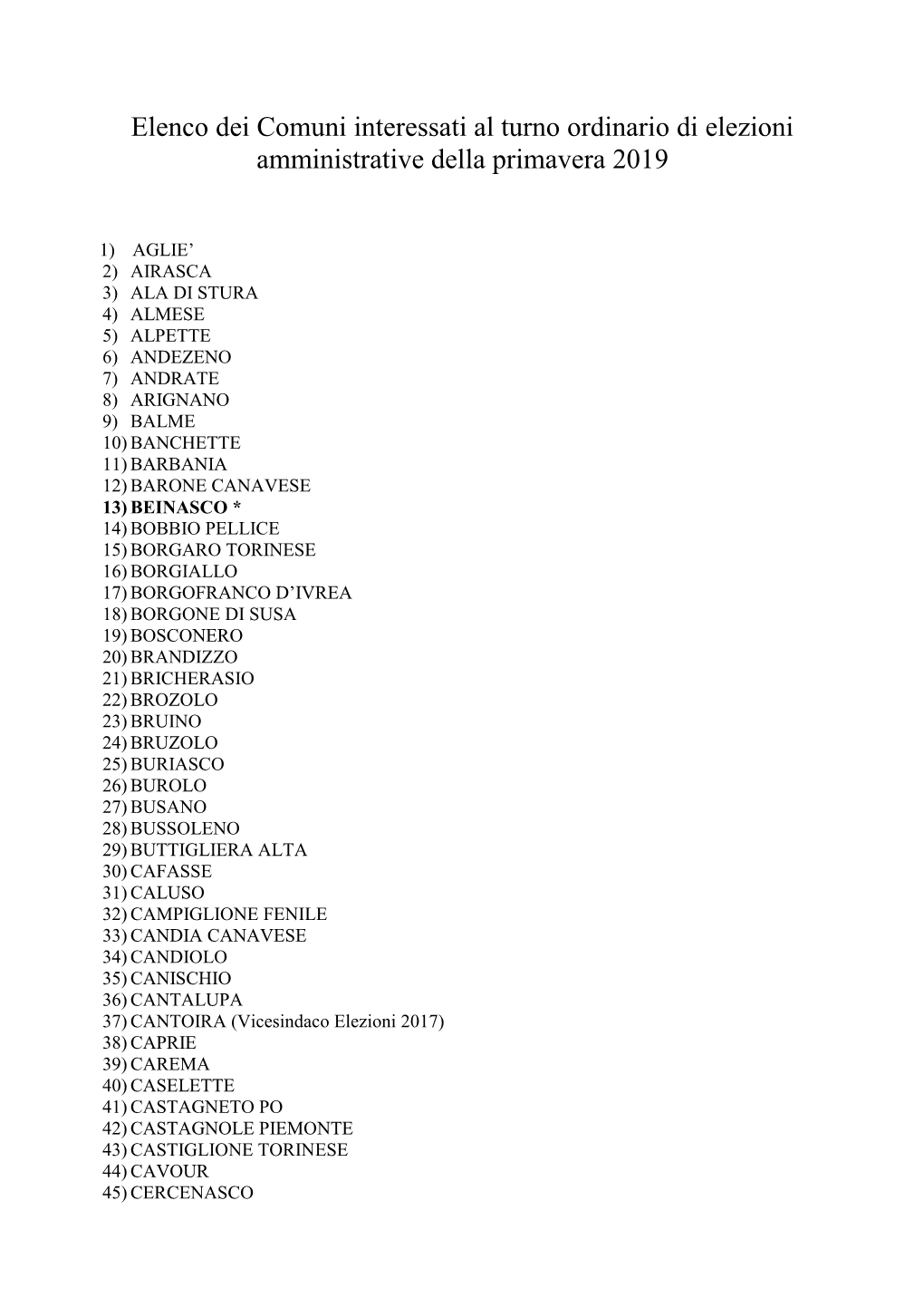 Elenco Dei Comuni Interessati Al Turno Ordinario Di Elezioni Amministrative Della Primavera 2019