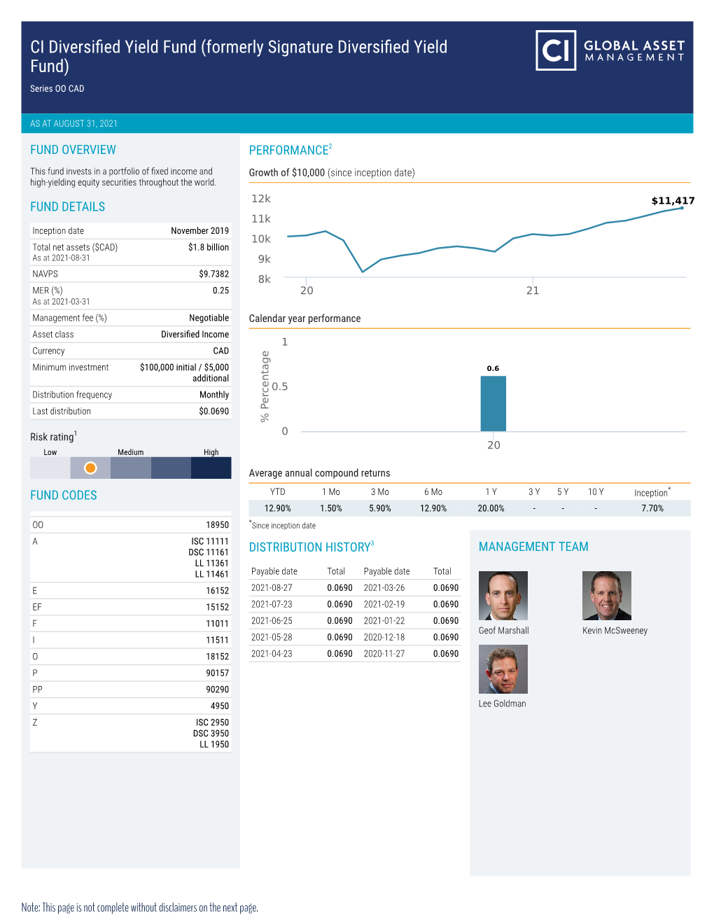 Signature Diversified Yield Fund OO