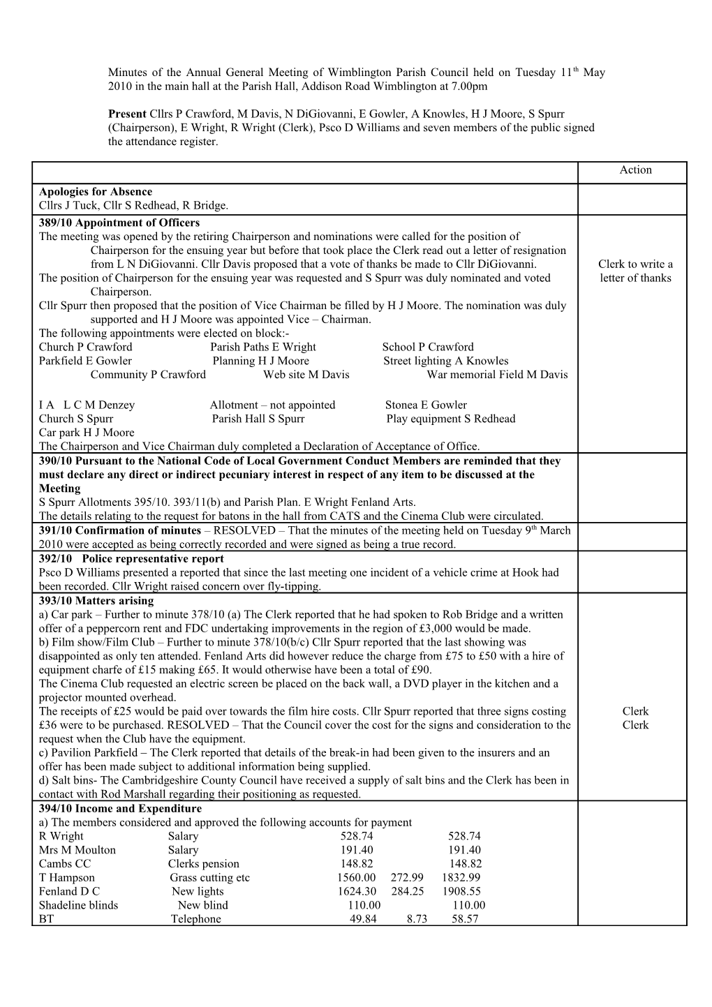 Minutes of a Meeting of Wimblington and Stonea Parish Council Held at the Wimblington Parish