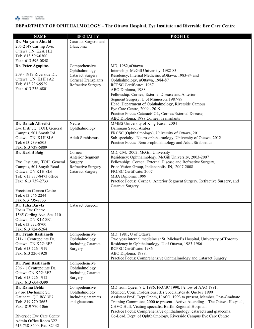 Staff Profiles