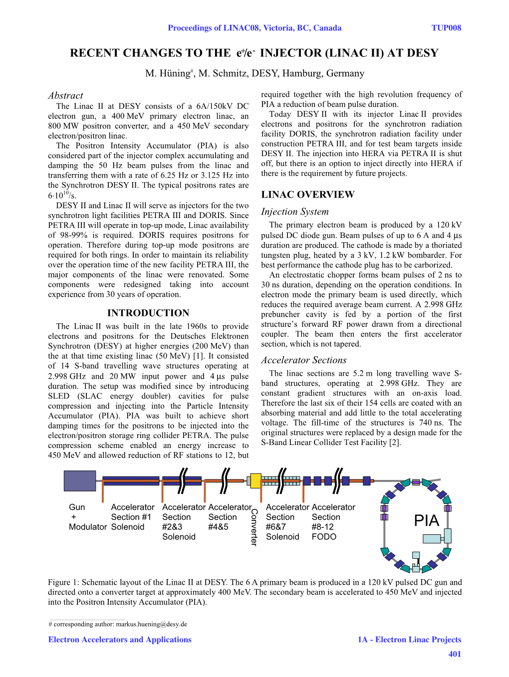 Recent Changes to the E- / E+ Injector (Linac II) at DESY