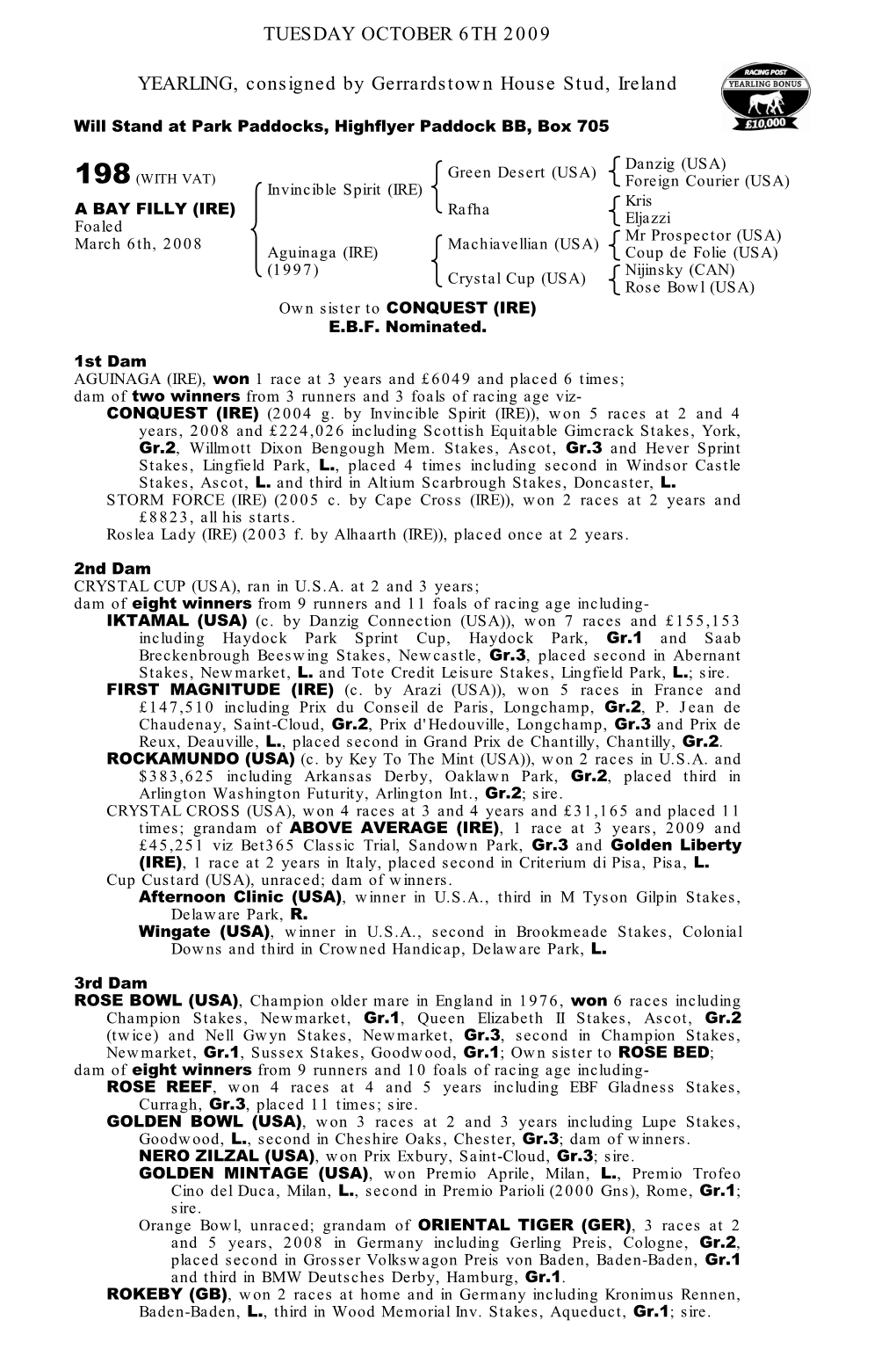 Tattersalls October Yearling Sale Book 1