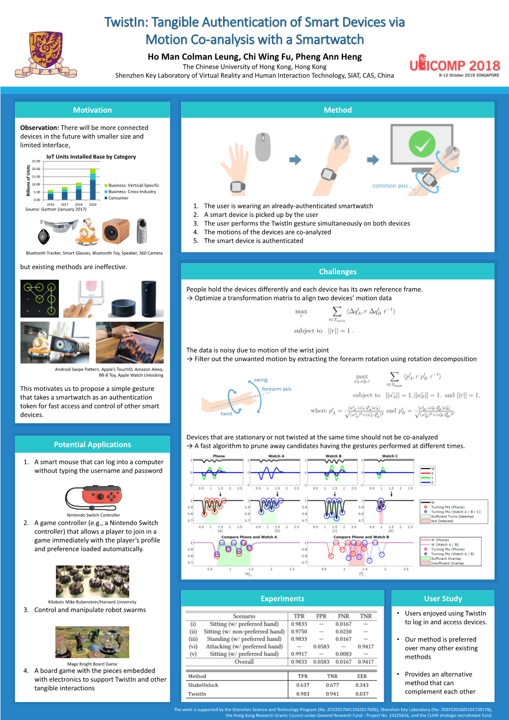 Twistin: Tangible Authentication of Smart Devices Via Motion Co-Analysis with a Smartwatch