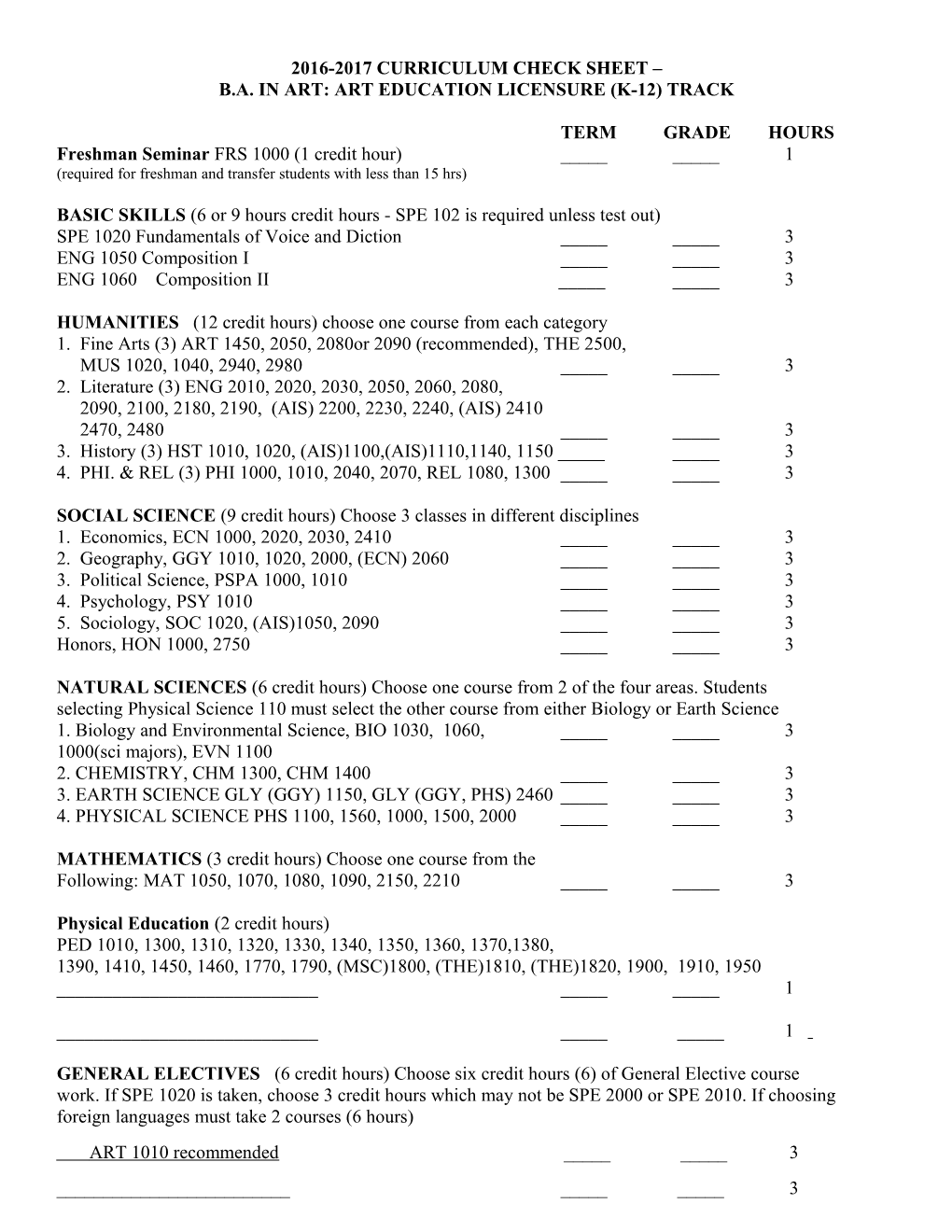 Curriculum Check Sheet - B