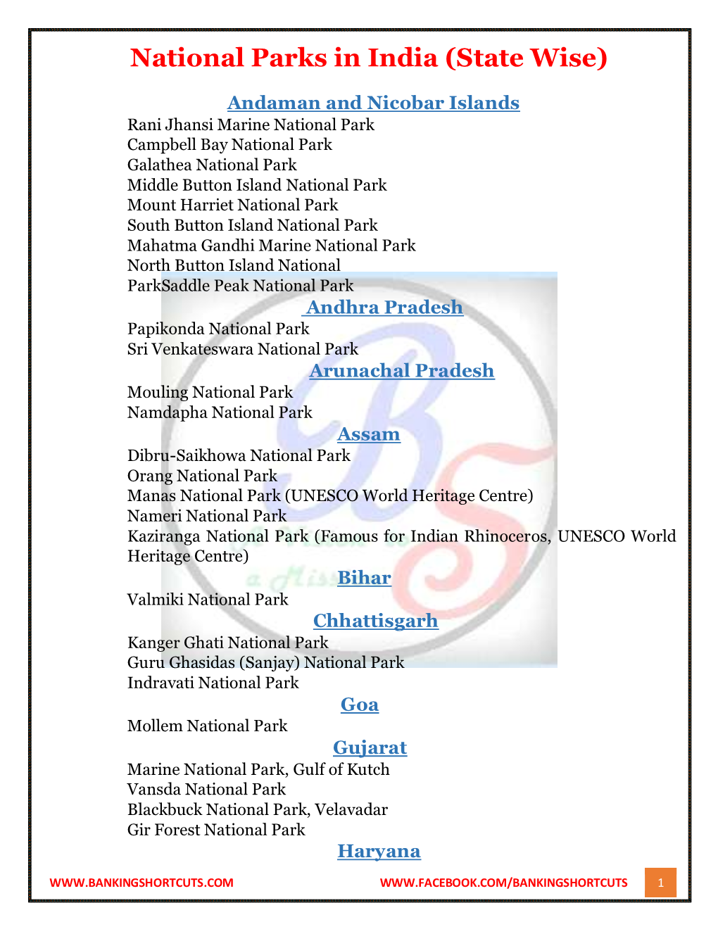 National Parks in India (State Wise)