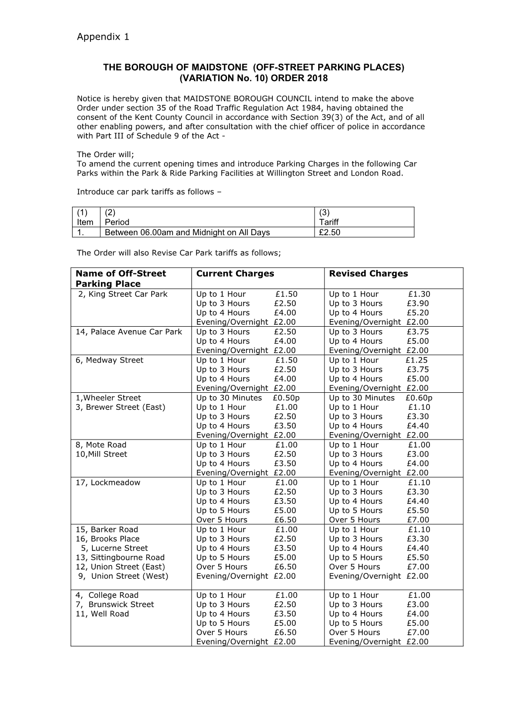 Published Variation to the Borough of Maidstone (Off-Street Parking Places)