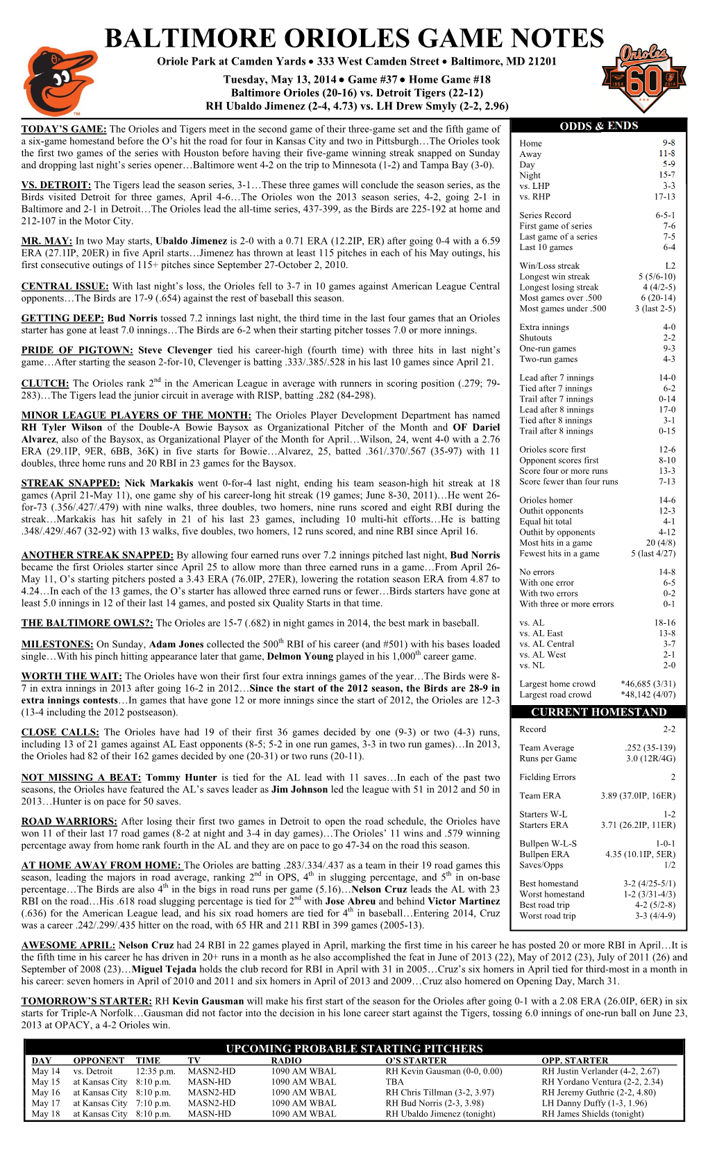 BALTIMORE ORIOLES GAME NOTES Oriole Park at Camden Yards  333 West Camden Street  Baltimore, MD 21201