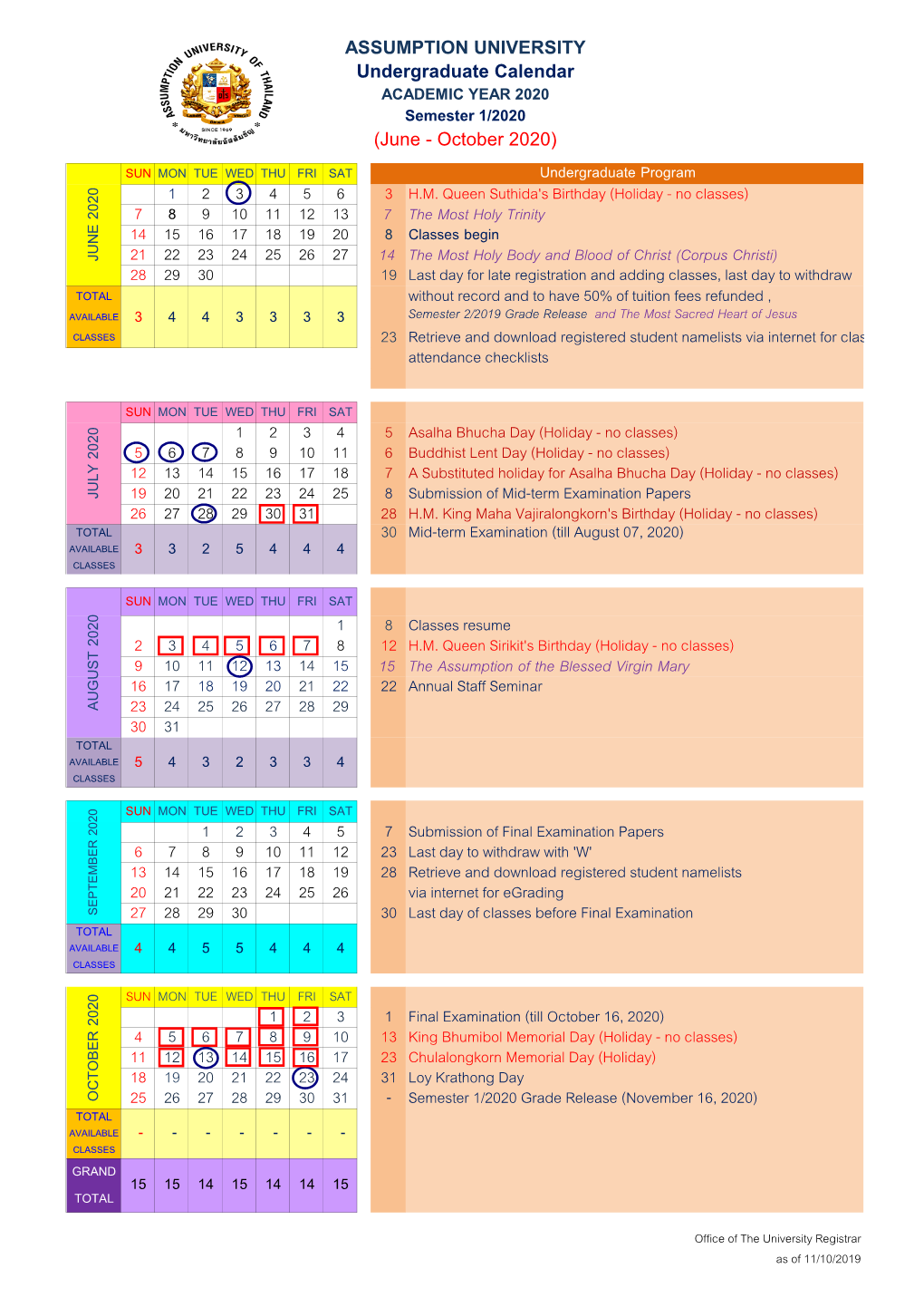 1 2 3 4 5 6 3 H.M. Queen Suthida's Birthday (Holiday - No Classes) 7 8 9 10 11 12 13 7 the Most Holy Trinity 14 15 16 17 18 19 20 8 Classes Begin