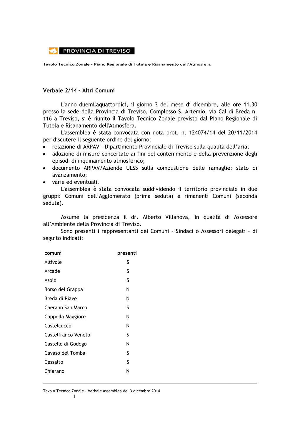 Verbale 2/14 – Altri Comuni L'anno Duemilaquattordici, Il Giorno 3 Del Mese Di Dicembre, Alle Ore 11.30 Presso La Sede Della P