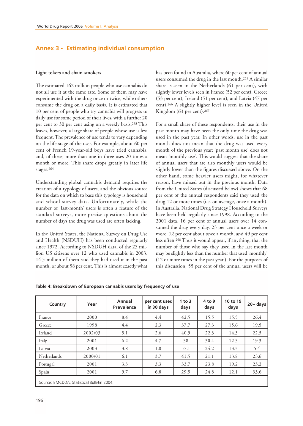 Annex 3 - Estimating Individual Consumption