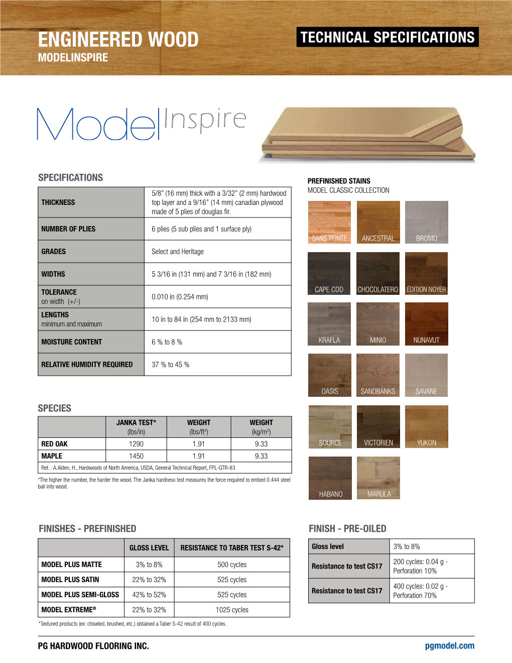 Engineered Wood Technical Specifications Modelinspire