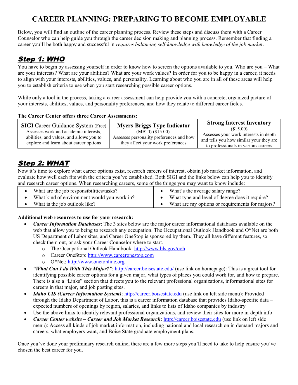 The Career Planning Process