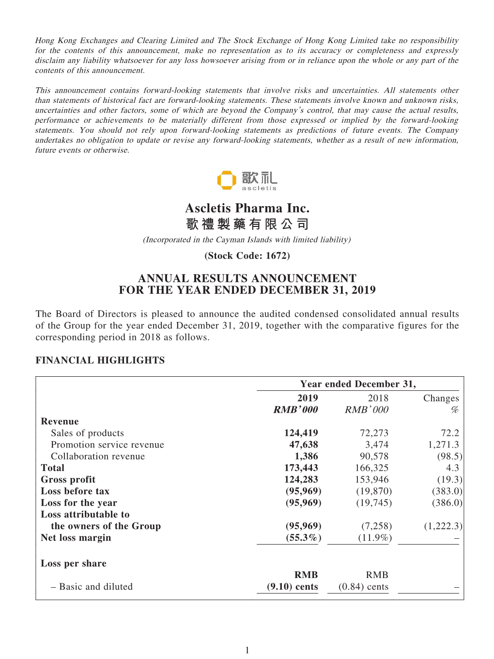 Ascletis Pharma Inc. 歌禮製藥有限公司 (Incorporated in the Cayman Islands with Limited Liability) (Stock Code: 1672)