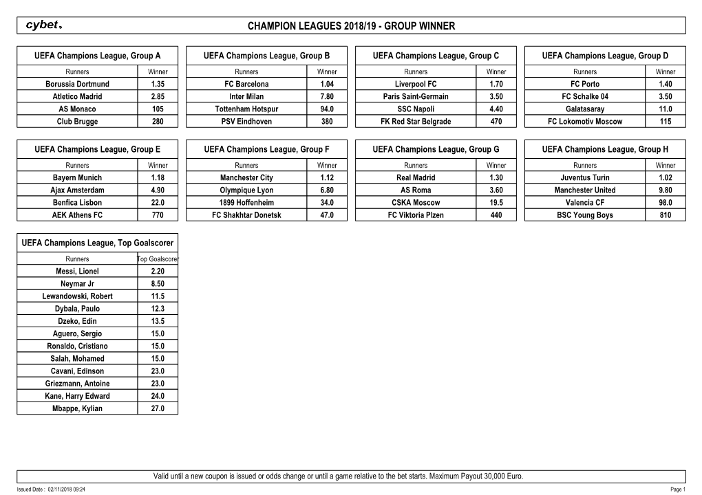 Champion Leagues 2018/19 - Group Winner