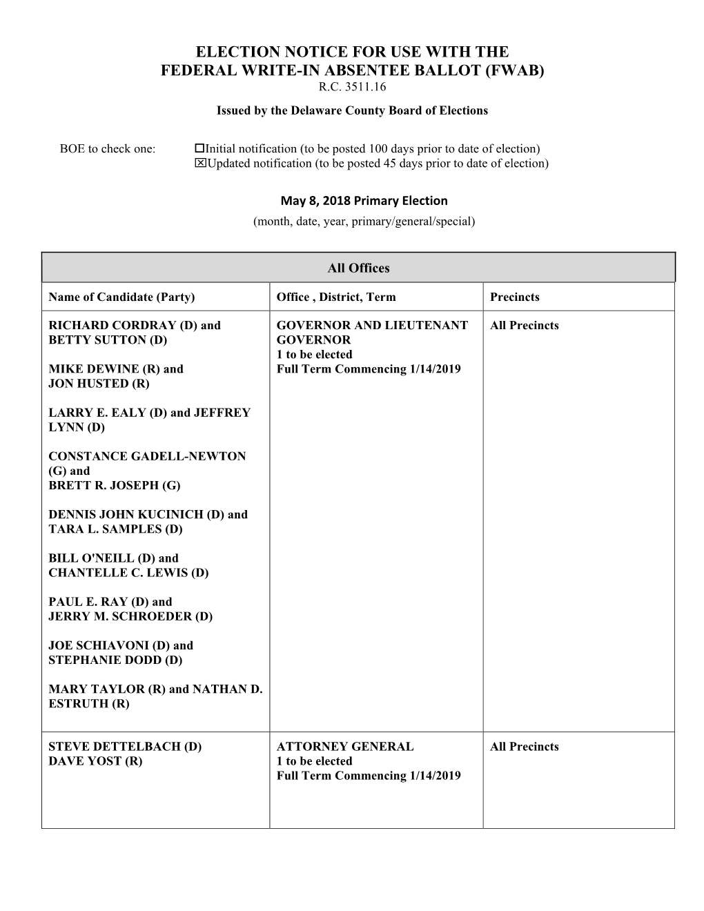 Election Notice for Use with the Federal Write-In Absentee Ballot (Fwab) R.C