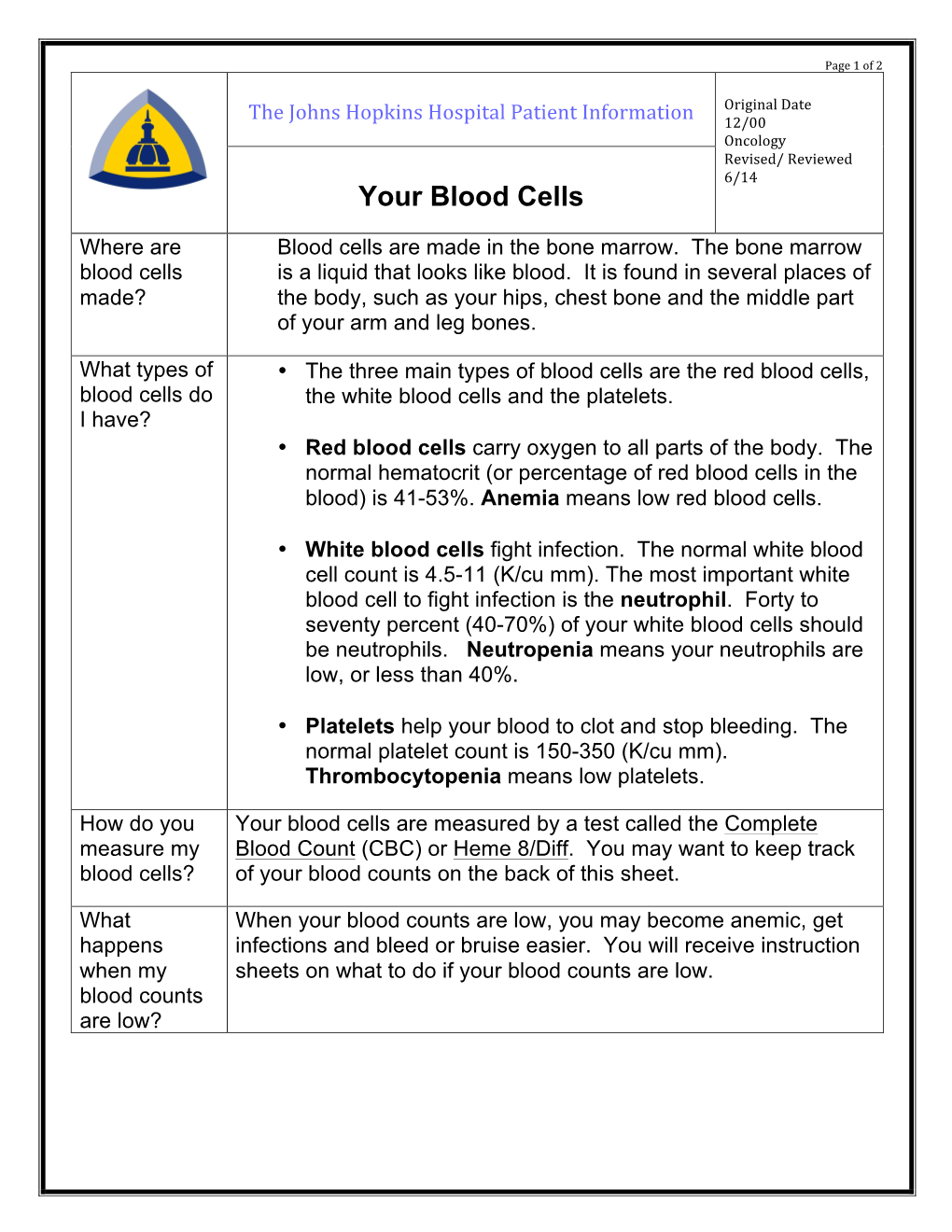 Your Blood Cells