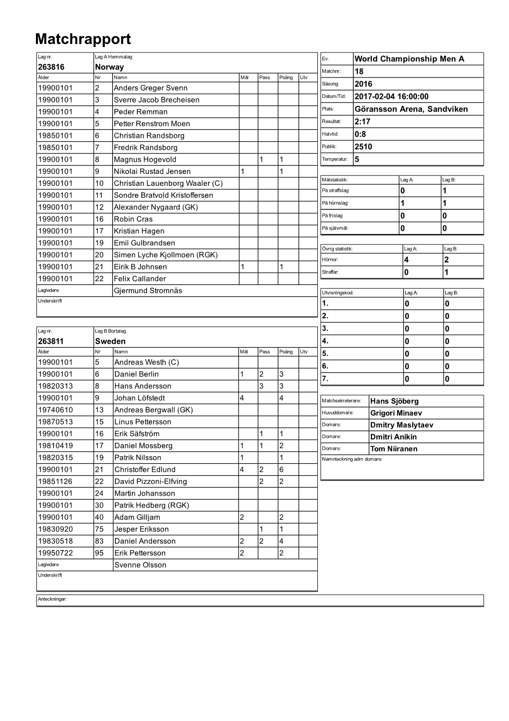 Matchrapport