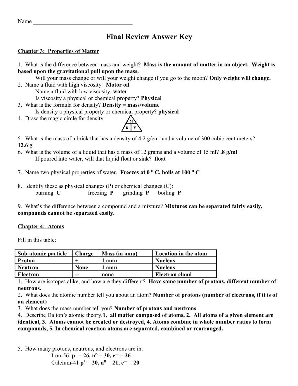 Final Exam Review: Chemistry