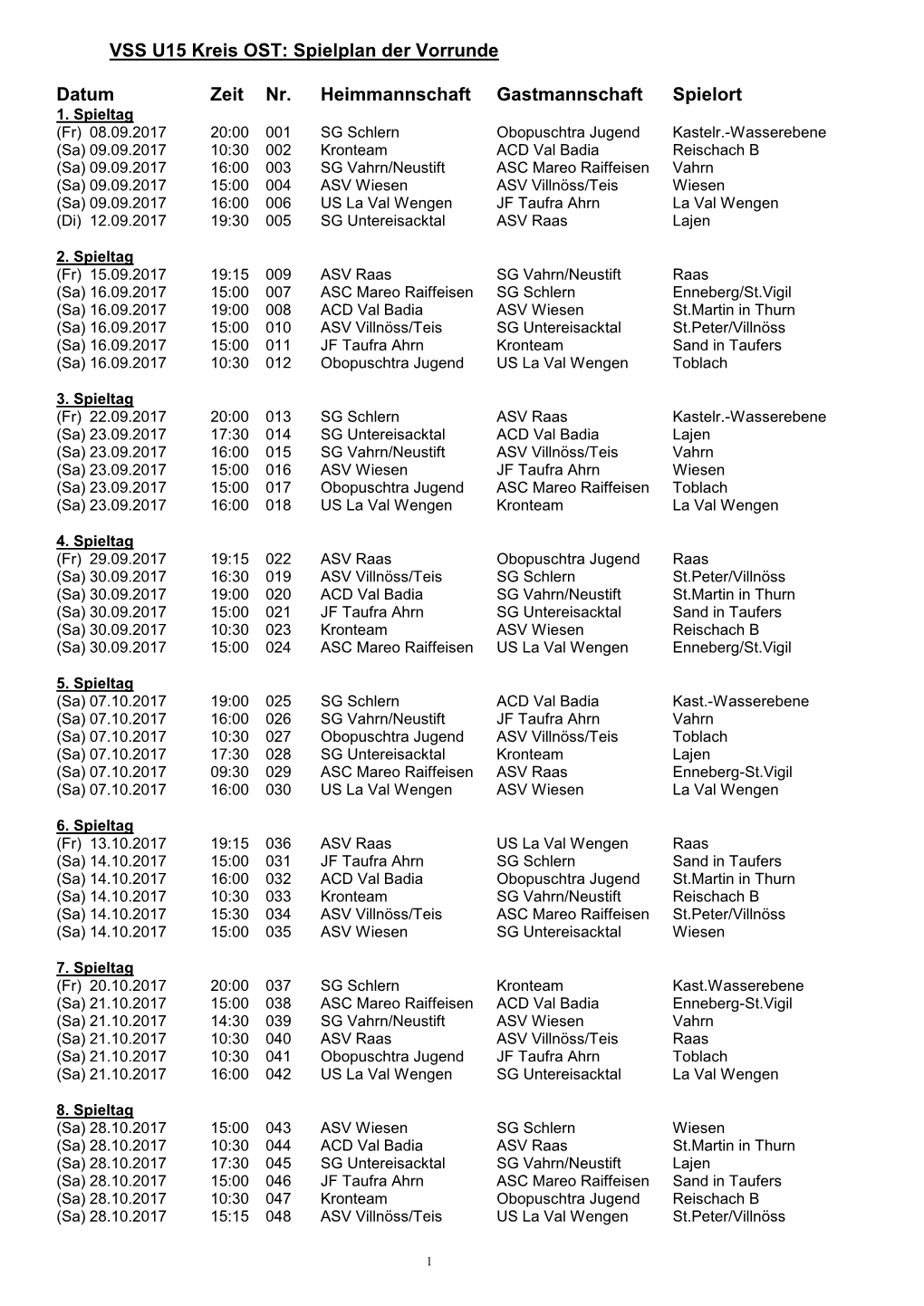 VSS U15 Kreis OST: Spielplan Der Vorrunde Datum Zeit Nr