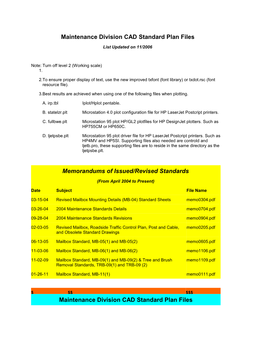 Bridge Design Standards (English)