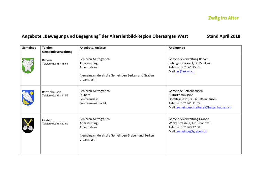 Angebote „Bewegung Und Begegnung“ Der Altersleitbild-Region Oberaargau West Stand April 2018