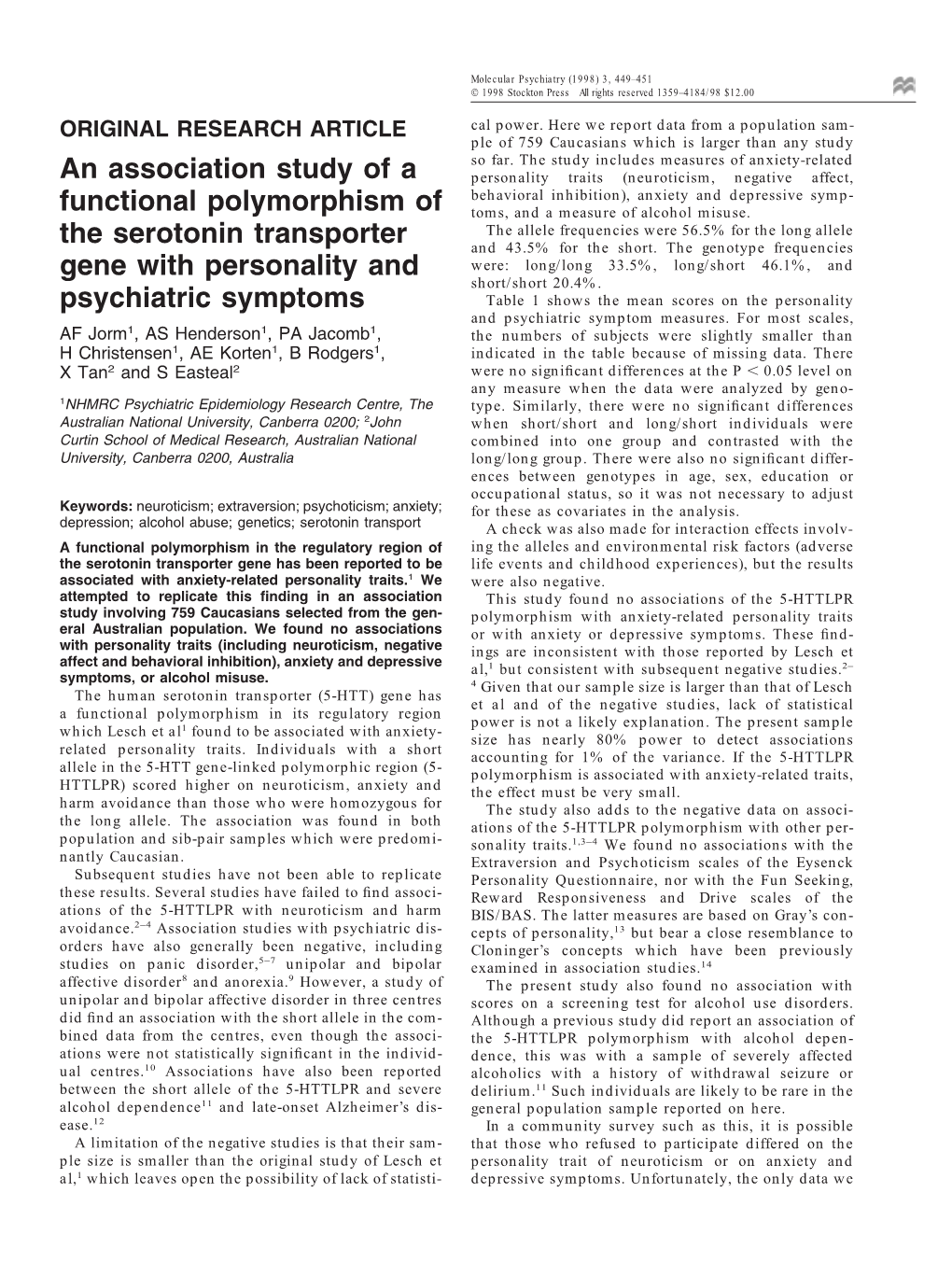 An Association Study of a Functional Polymorphism of the Serotonin