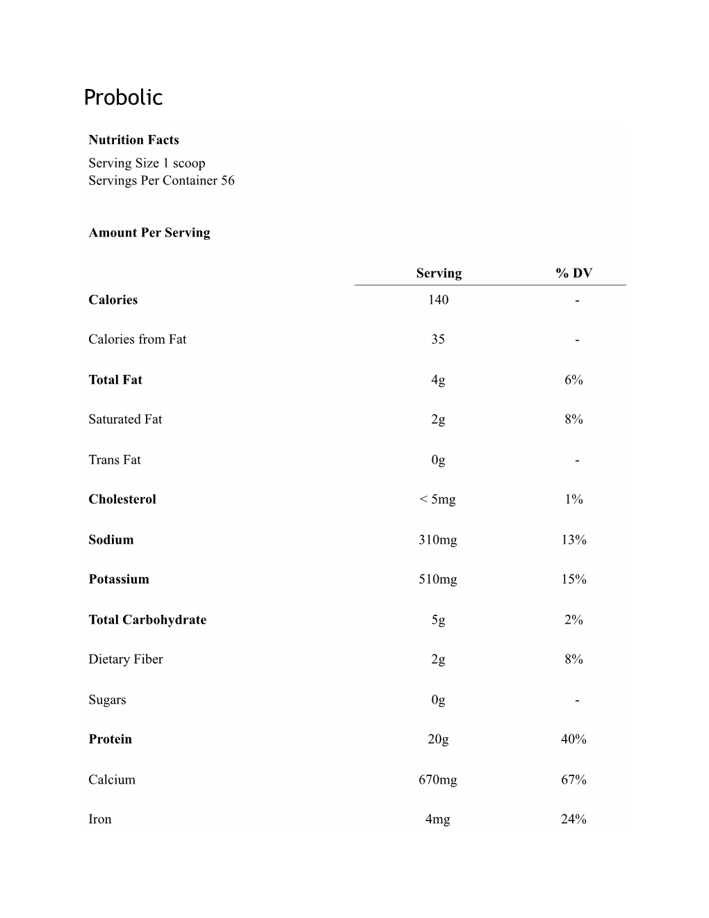 Probolic Fact Sheet