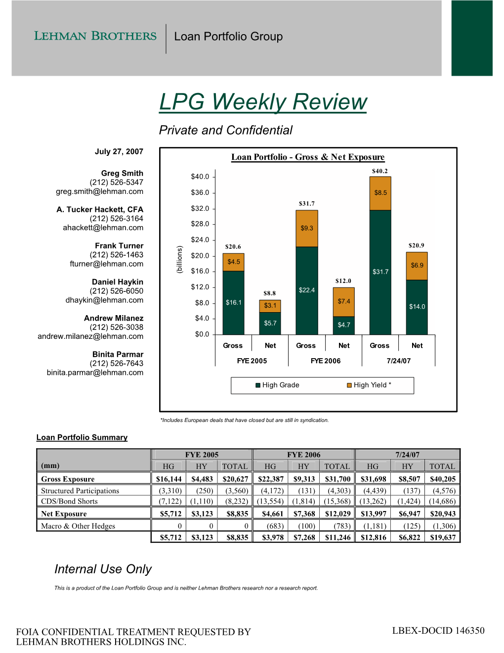 Lbex-Docid 146350 Lehman Brothers Holdings Inc