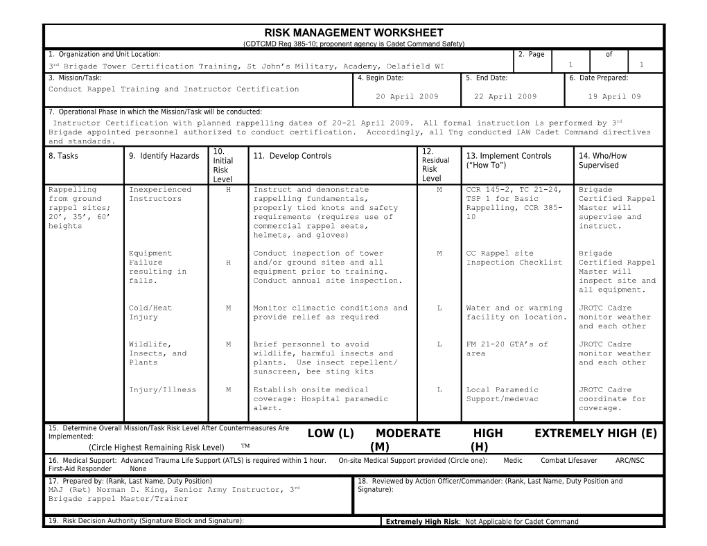 Risk Mgmt Worksheet - CDTCMD Form 385-1