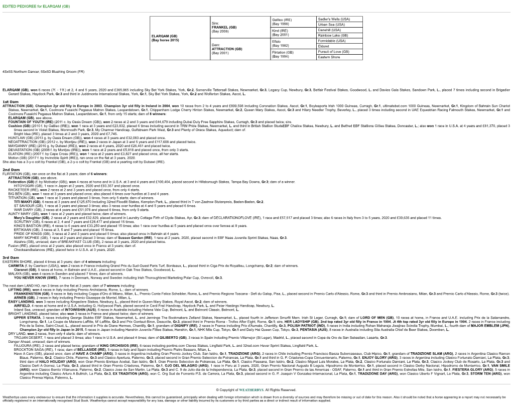 EDITED PEDIGREE for ELARQAM (GB)