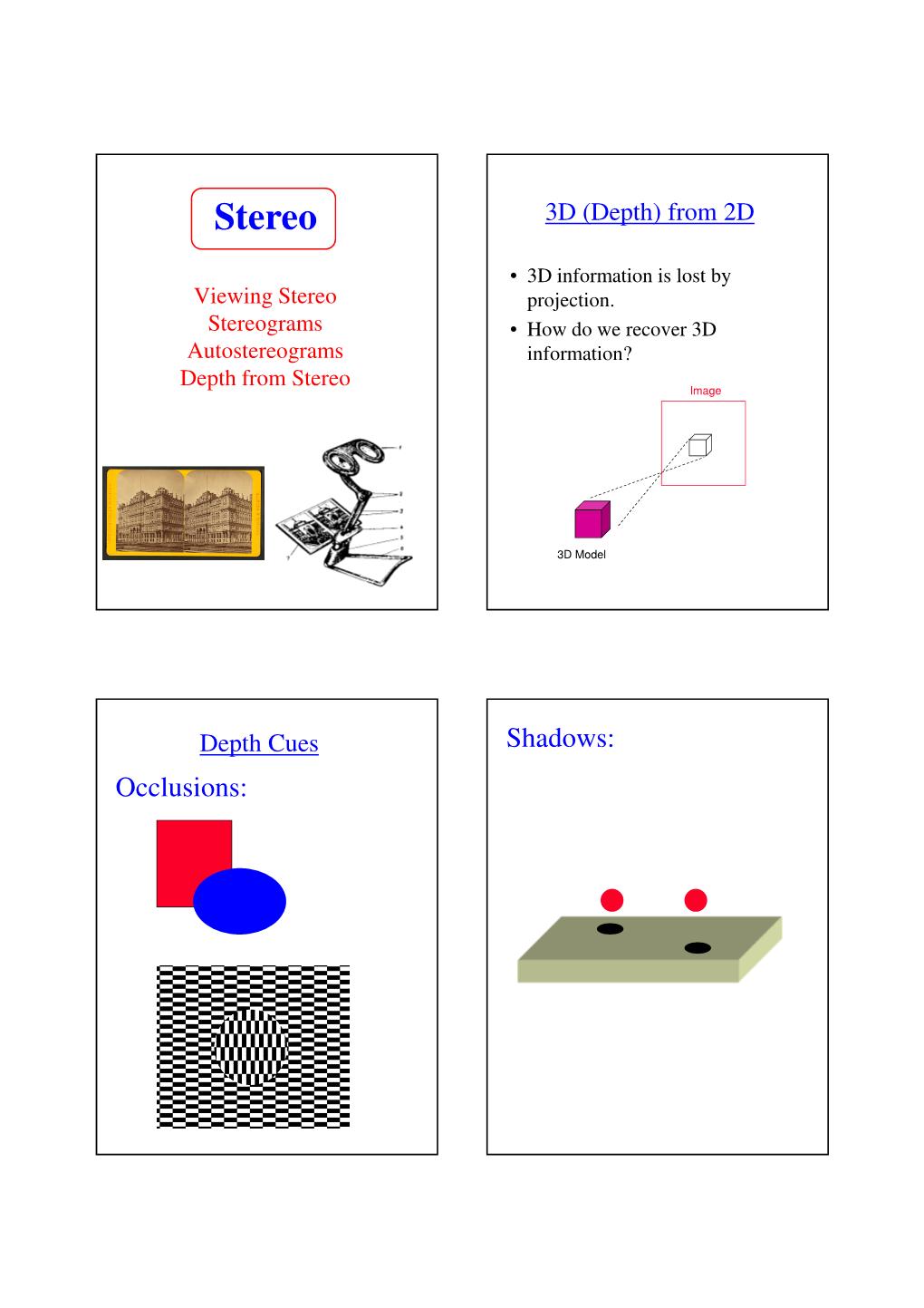 Stereo 3D (Depth) from 2D