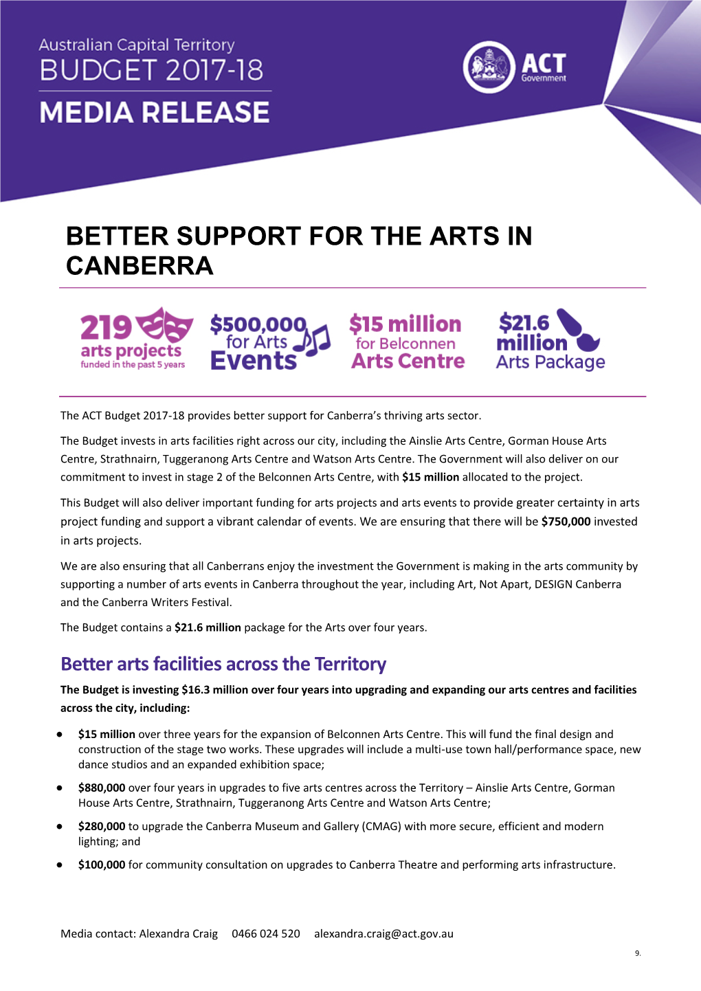 Better Support for the Arts in Canberra