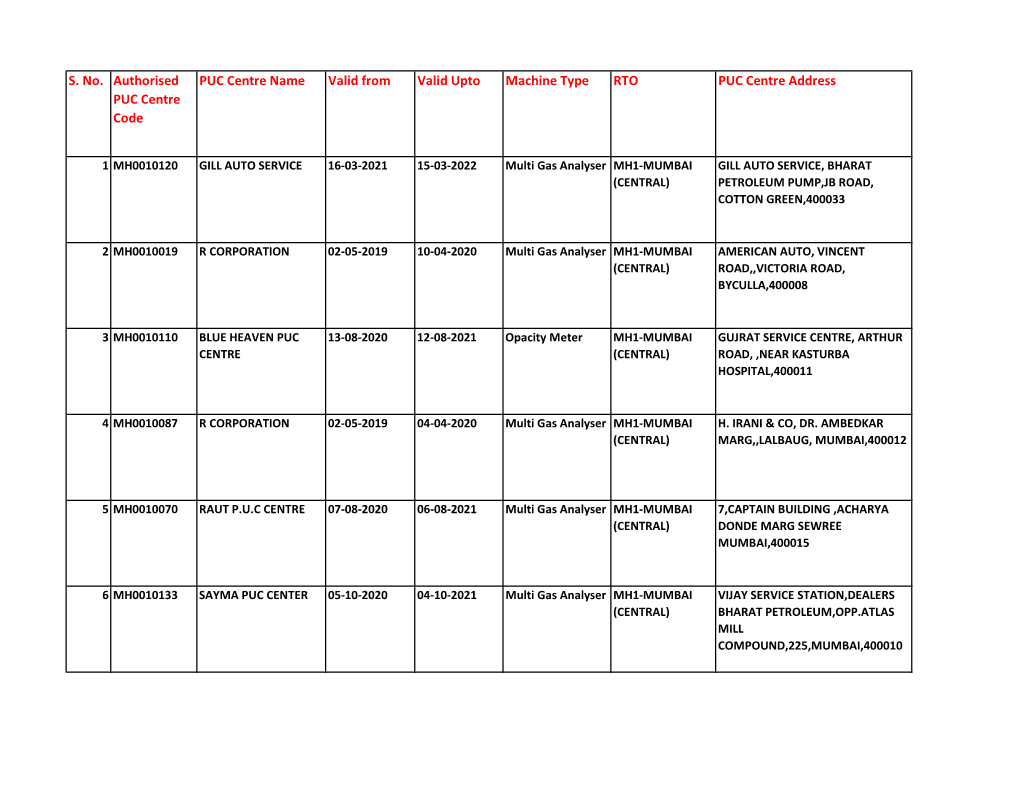 Puc Center List.Xlsx