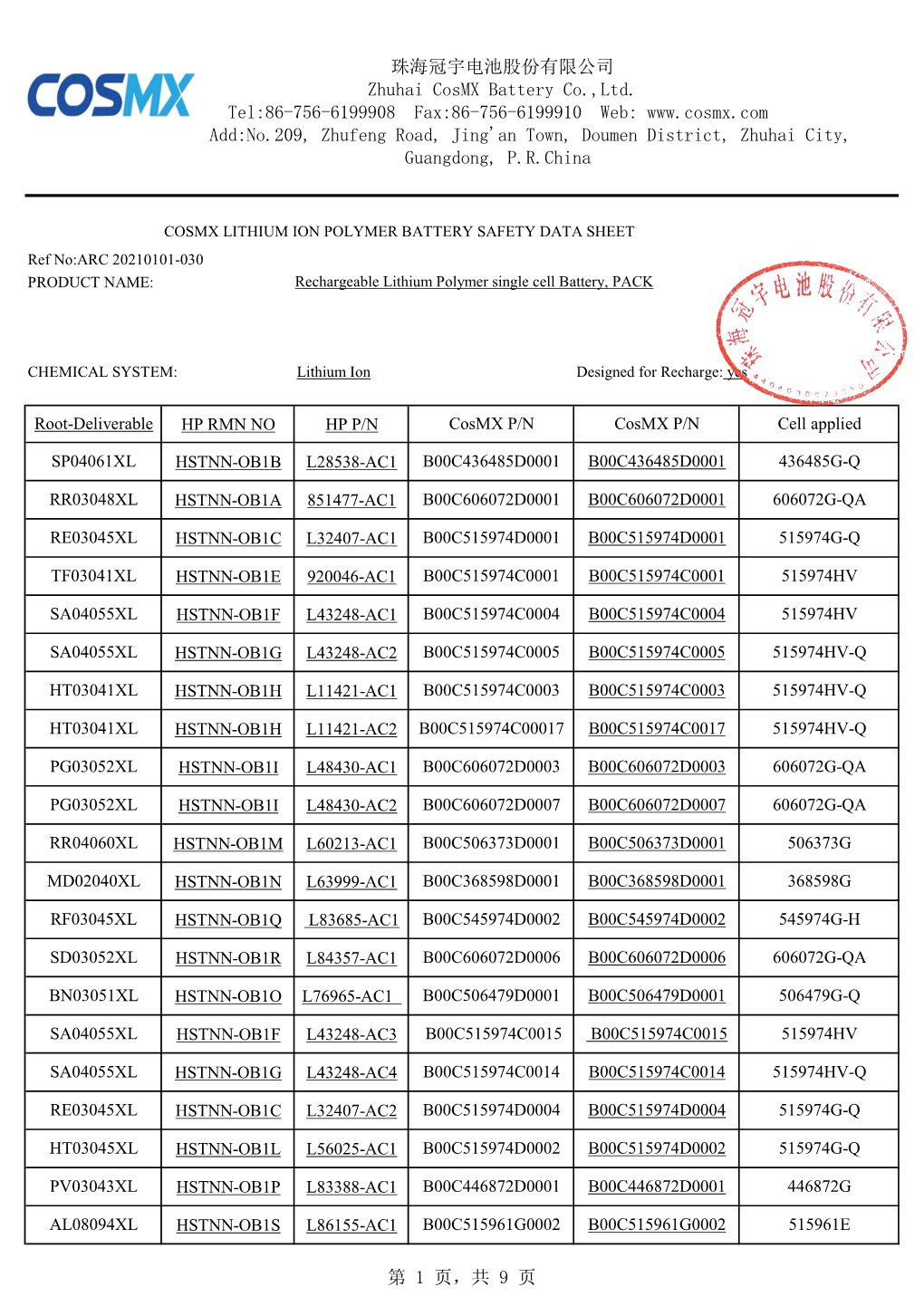 珠海冠宇电池股份有限公司 Zhuhai Cosmx Battery Co.,Ltd