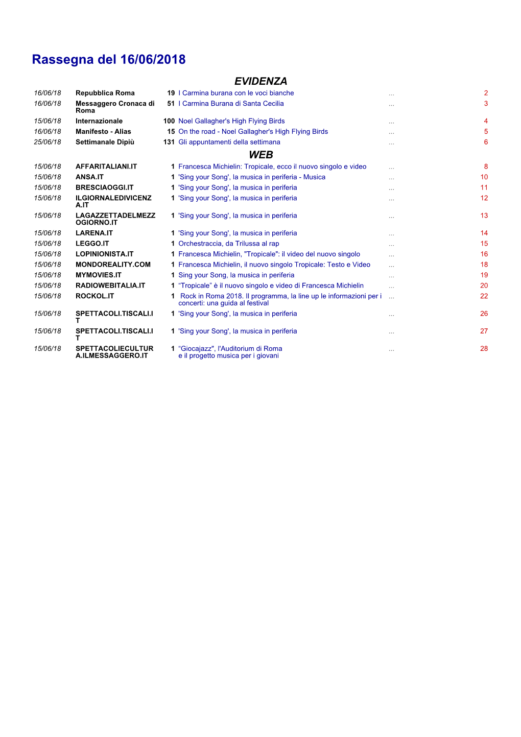 Rassegna Del 16/06/2018
